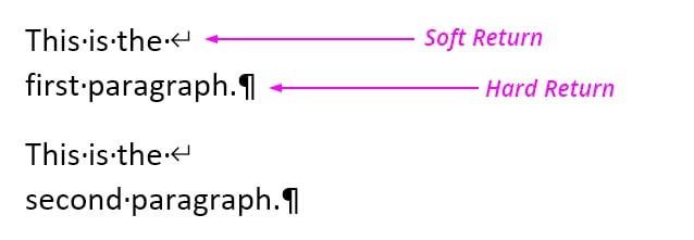 hard return and soft return word